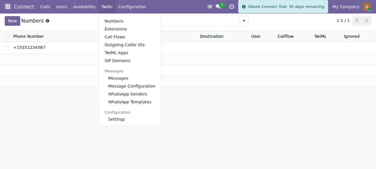 The Connect ▸ Twilio submenu